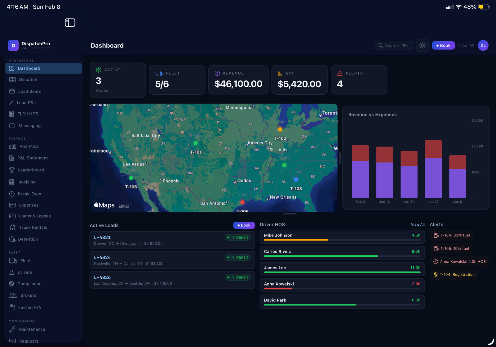 FleetDispatchPros Dashboard