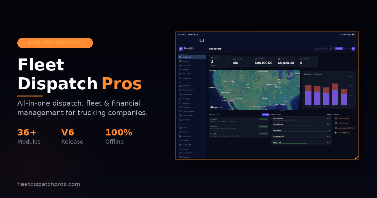 FleetDispatchPros — Fleet Management for Modern Trucking